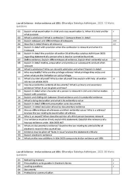 Evidence question bank - Law of Evidence – Indian evidence act 1881 ...