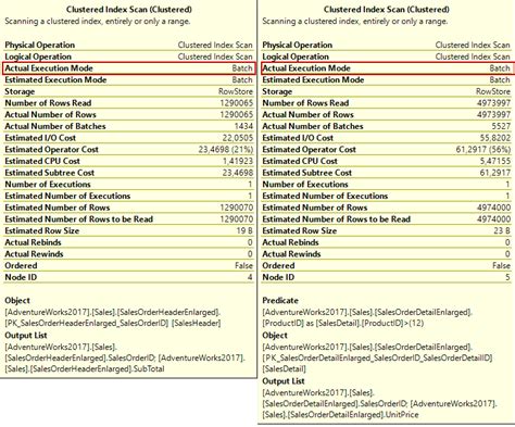 Image result for SQL Hash Comparison