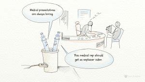 5 tips to hook the viewer in the first 10 seconds of an explainer video