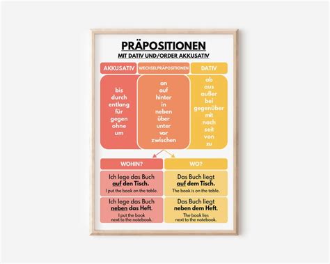Image result for JavaScript Infographic