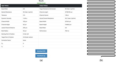 Meander Designer: Automatically Generating Meander Channel Designs