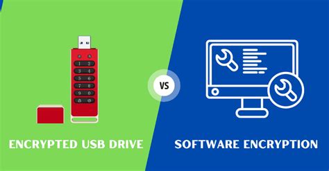 Image result for Drive Encryption Software Comparison