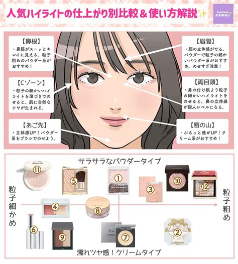 Pin on BuzzFeed | 10 things, Beauty