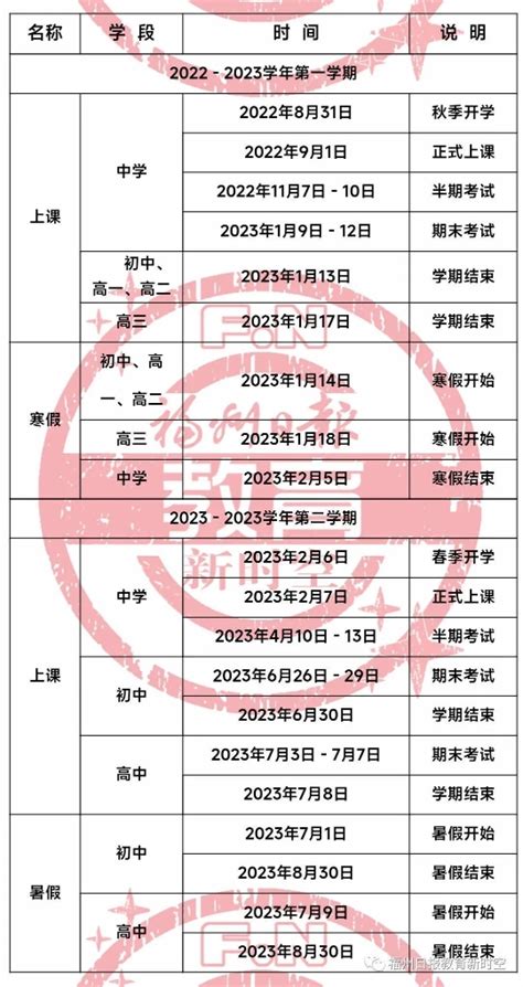 福州初中学校排名2024最新排名(排名前十)