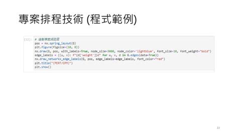 Operations Research Linear Programming 的图像结果