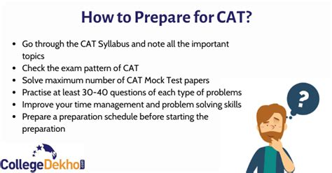 Common Admission Test (CAT) Preparation 2021: How You Can Make the Cut ...