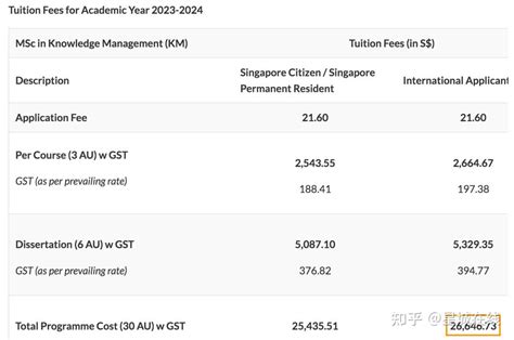 新加坡硕士一年留学费用盘点 - 知乎