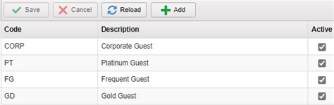 Image result for Free VIP Codes