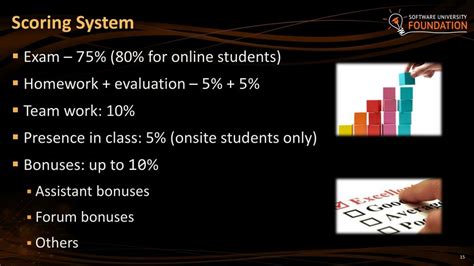 Image result for PHP & MySQL Cource