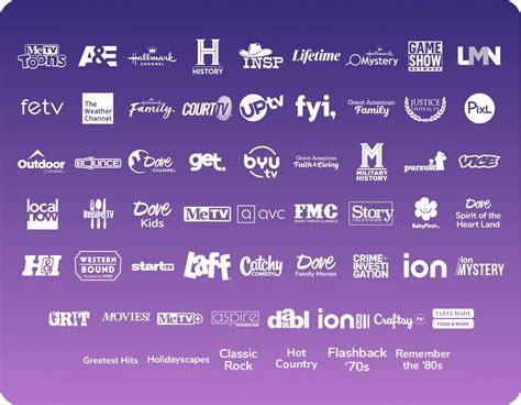 Frndly Tv Channels List