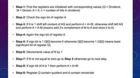 Restoring Division Algorithm Examples 的图像结果
