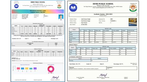 EduCare Study