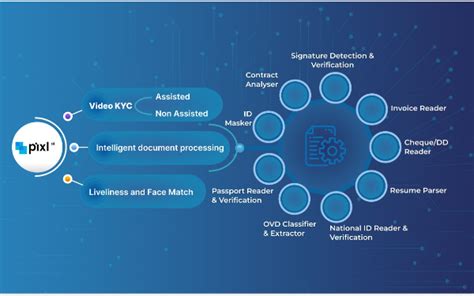 Cross Sell Platform | Kerala Startup Mission