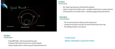 ASSIGNMENT-1 Adv. Mat. Process & Die Design - Project Proporsal