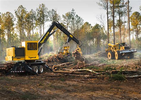 Image result for Fast Logging Equipment