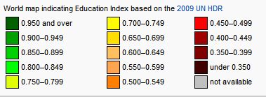 Education Development Index 的图像结果