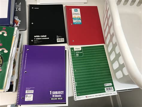 Science Notebook 的图像结果