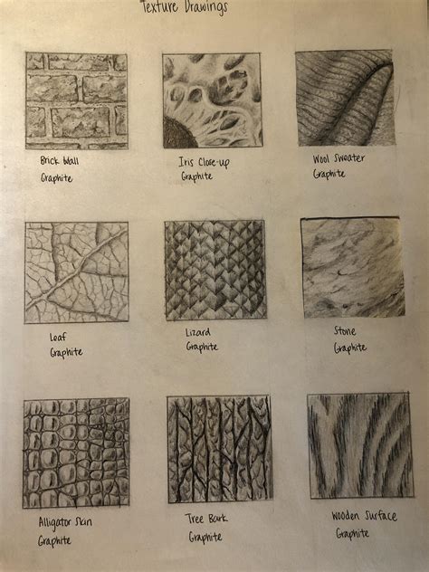 Different Textures In Art