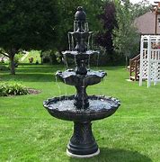 Image result for Lawn Fountains