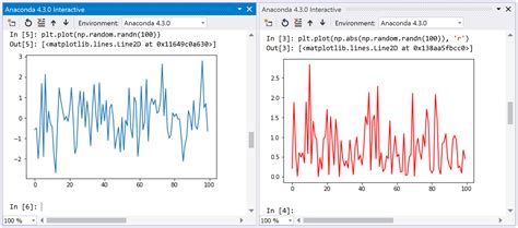 Image result for Vscode Python Interactive Window