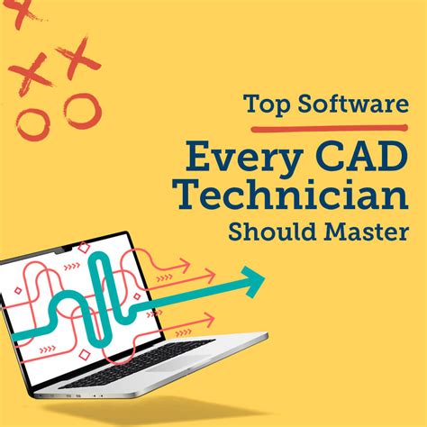 Image result for CAD Software Tips