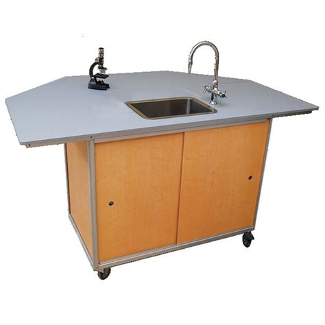 Image result for Mobile Science Lab