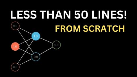 Python AI Code 的图像结果