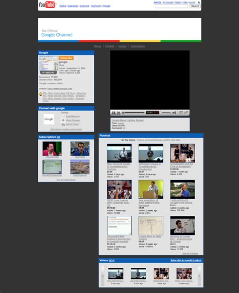 Image result for Google Channel