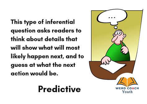 Image result for Inferential Questions