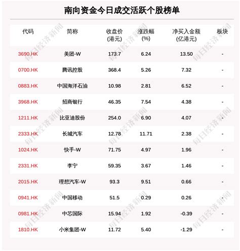 中国人民银行：2022年二季度小额贷款公司统计数据报告_手机新浪网
