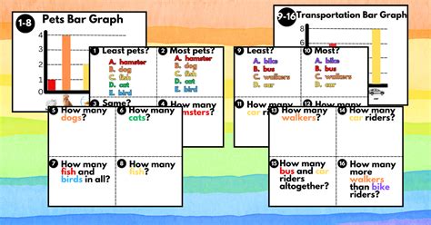 Image result for Bar Graph Math Problems