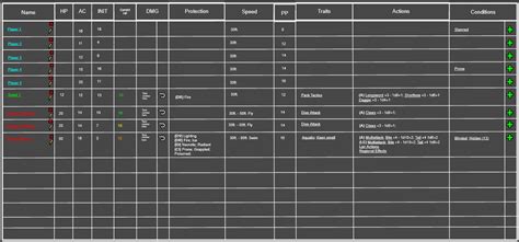 Image result for Making DataGrid SQL Bigger Visual Studio