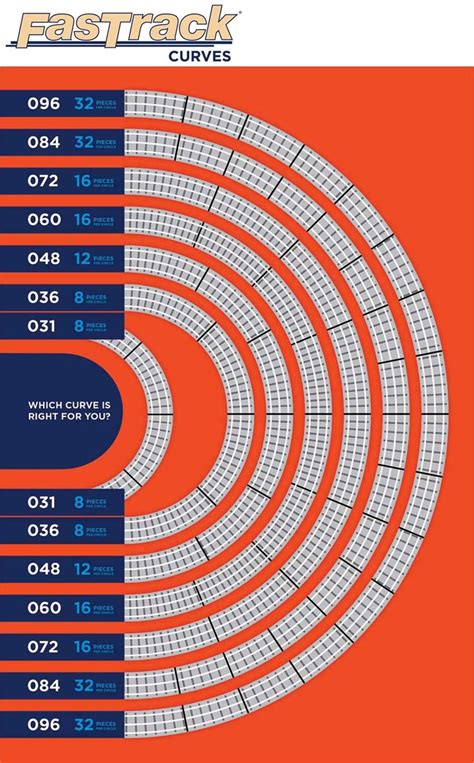 Image result for Fastrack Model Trains