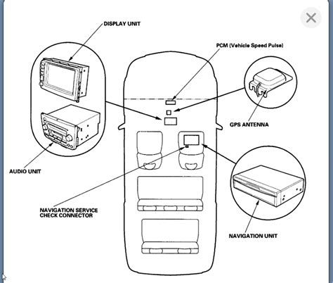 Acura MDX Navigation Code 的图像结果