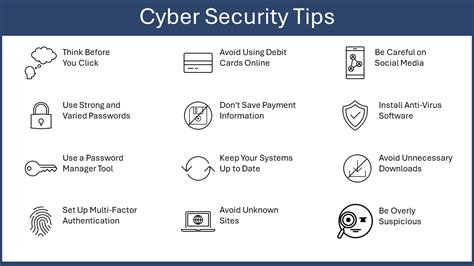 Cyber Security Tips 的图像结果