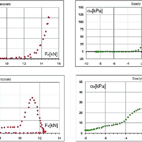 Traction Engineering 的图像结果