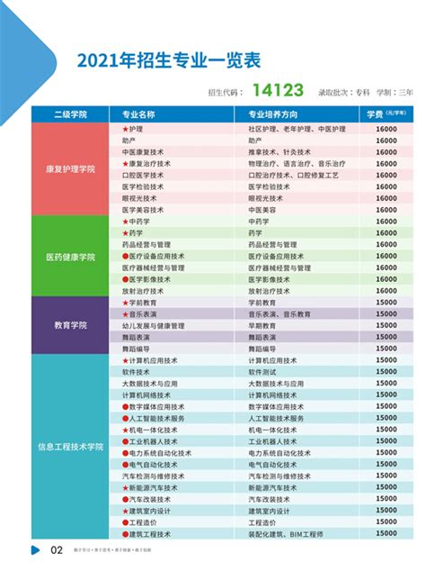 高考出成绩是哪一天（全国21地公布高考查分时间）-四得网