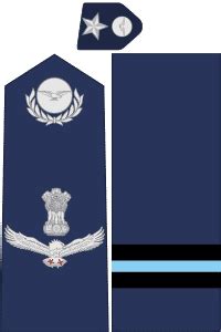 Ranks in Indian Air Force