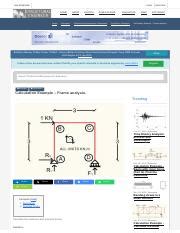 Image result for Frame Structural Analysis Example