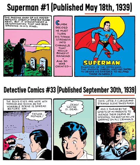 Did you know? Most people associate Batman with having invented the superhero trope of "dead ...