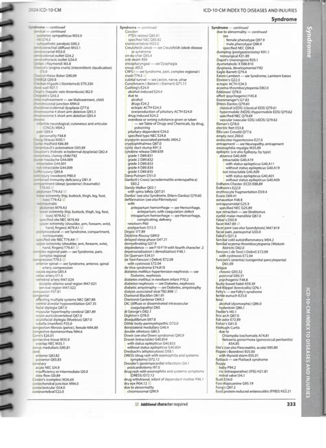 Image result for Code Master Coach ICD-10