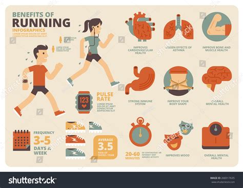 Benefits Of Running Infographics Stock Vector 268317635 : Shutterstock