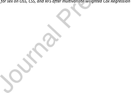 Image result for Pattern Blocks Patterning Free