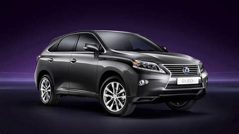 Best Used Hybrid SUVs Ranked By Reliability