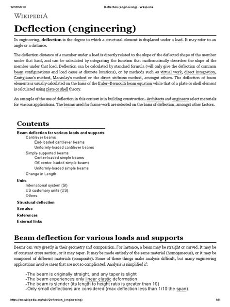 Image result for Deflection Engineering ToolBox