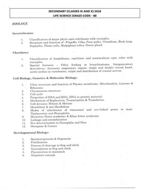 Image result for UGC Net Life Science Syllabus PDF