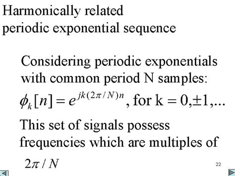 Image result for Complex Exponential Signal