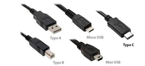 Image result for USB Module HS Code