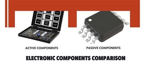 Electronic Components Types 的图像结果