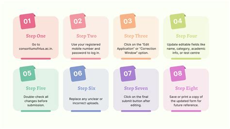 CLAT Correction Window 2025: Dates, Guidelines & Steps to Edit ...